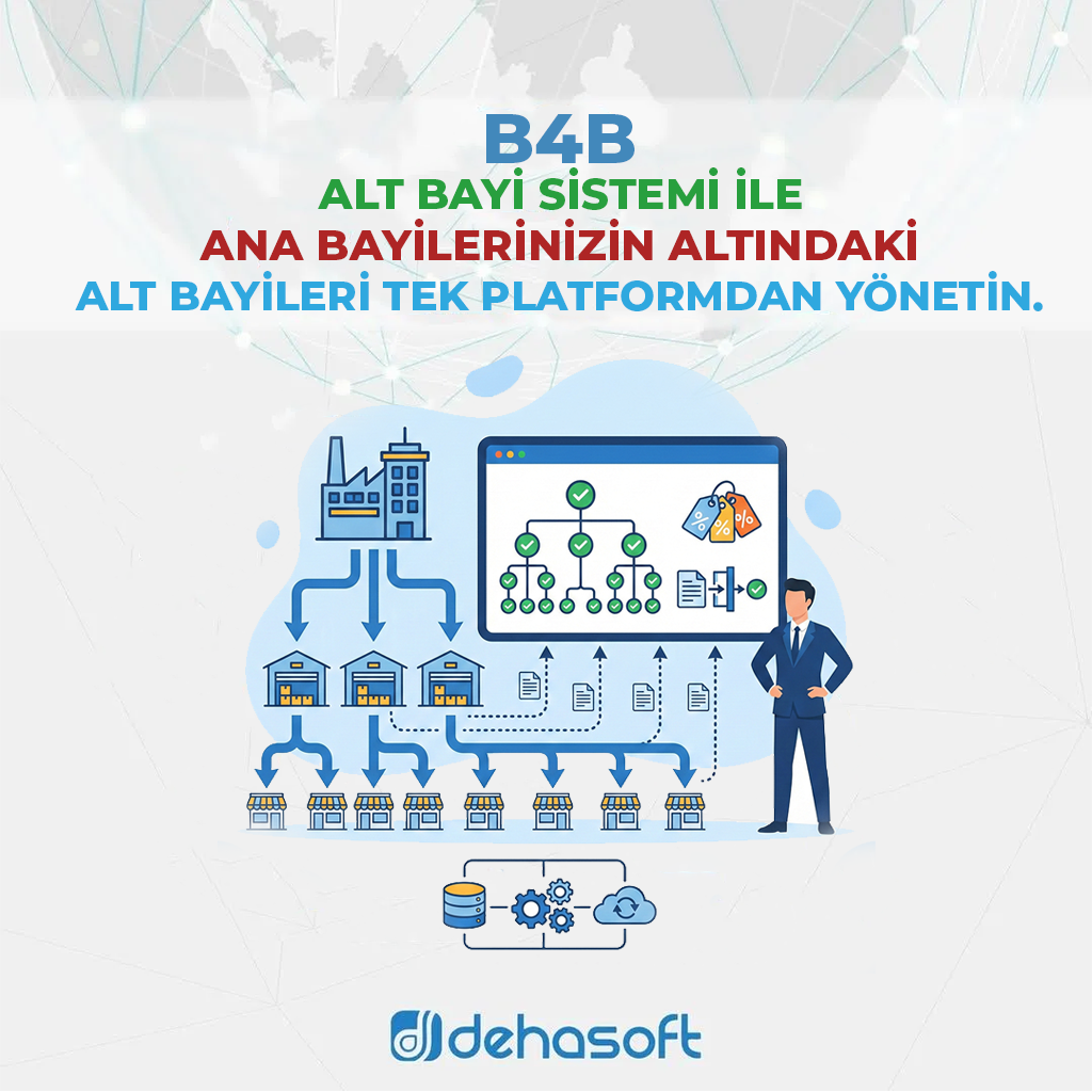 B4B Alt Bayi Sistemi